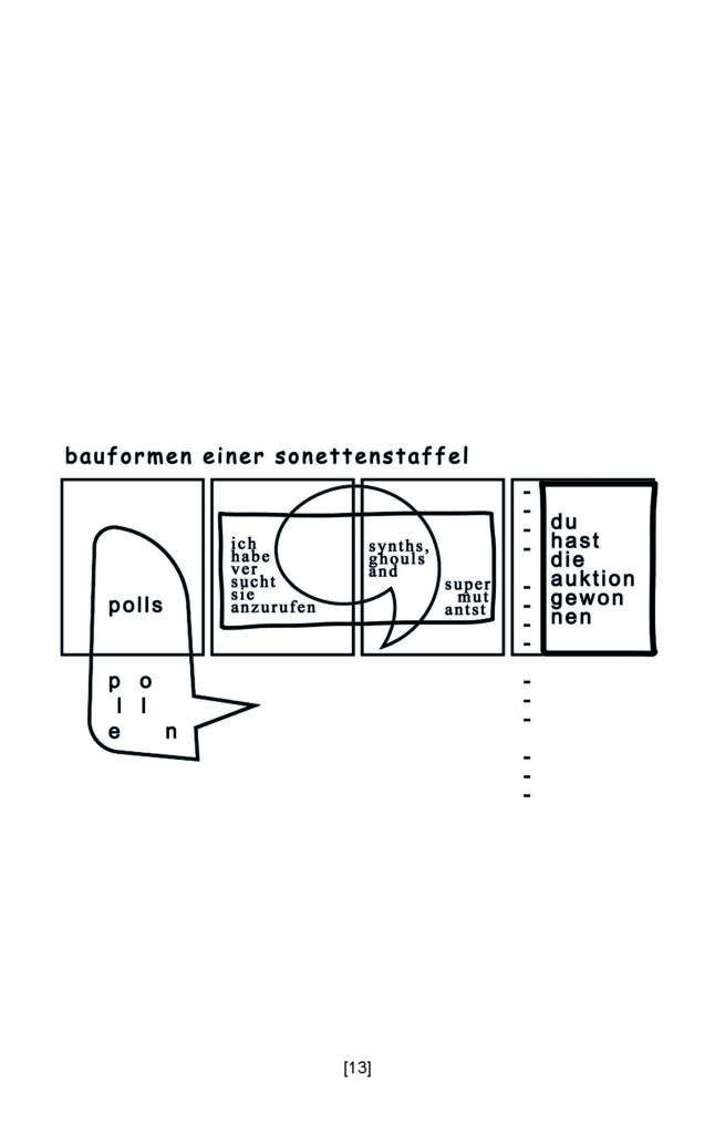 bauformen einer sonettenstaffel (r25k13), fdt (20240706), 112732335040588829